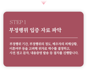 원고 1단계