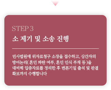 원고 3단계