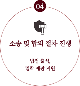 상간소송 프로세스 4