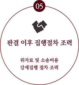 상간소송 프로세스 5